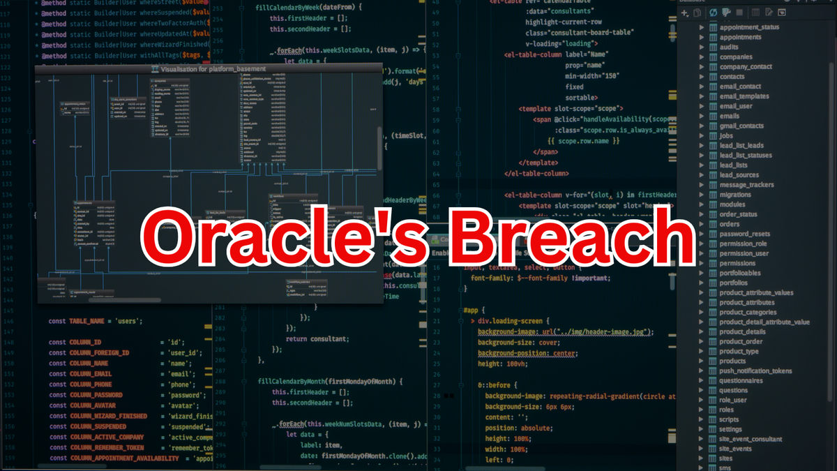Is Your Data Safe? Oracle's Breach Exposes the Hidden Risks of Legacy Systems